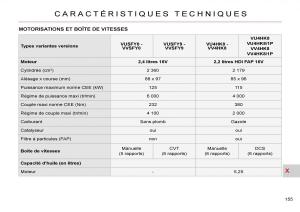 Citroen-C-Crosser-manuel-du-proprietaire page 160 min