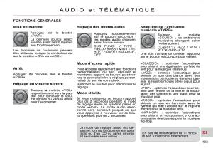 Citroen-C-Crosser-manuel-du-proprietaire page 168 min