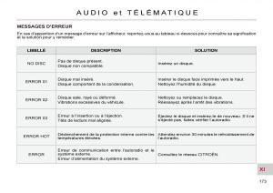 Citroen-C-Crosser-manuel-du-proprietaire page 178 min