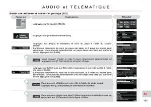 Citroen-C-Crosser-manuel-du-proprietaire page 188 min