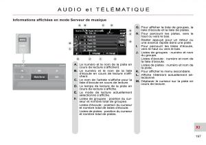 Citroen-C-Crosser-manuel-du-proprietaire page 202 min