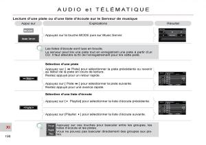 Citroen-C-Crosser-manuel-du-proprietaire page 203 min