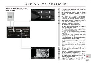 Citroen-C-Crosser-manuel-du-proprietaire page 212 min