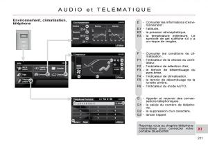 Citroen-C-Crosser-manuel-du-proprietaire page 216 min