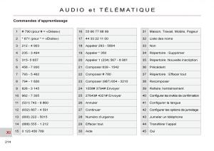 Citroen-C-Crosser-manuel-du-proprietaire page 219 min