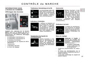 Citroen-C-Crosser-manuel-du-proprietaire page 34 min