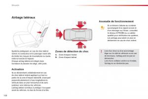 Citroen-C-Elysee-manuel-du-proprietaire page 110 min