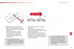 Citroen-C-Elysee-manuel-du-proprietaire page 125 min