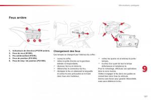 Citroen-C-Elysee-manuel-du-proprietaire page 139 min