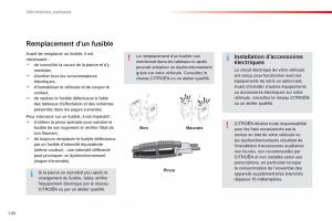 Citroen-C-Elysee-manuel-du-proprietaire page 142 min