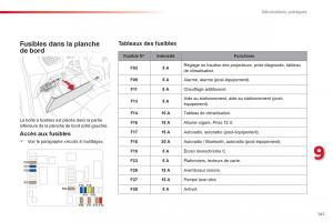 Citroen-C-Elysee-manuel-du-proprietaire page 143 min