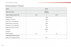 Citroen-C-Elysee-manuel-du-proprietaire page 172 min