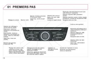 Citroen-C-Elysee-manuel-du-proprietaire page 178 min