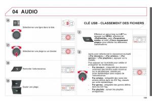 Citroen-C-Elysee-manuel-du-proprietaire page 187 min