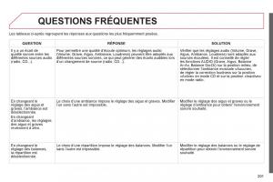 Citroen-C-Elysee-manuel-du-proprietaire page 203 min