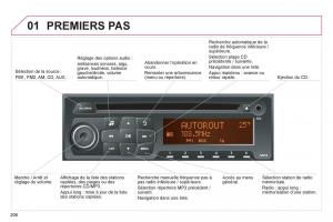 Citroen-C-Elysee-manuel-du-proprietaire page 208 min