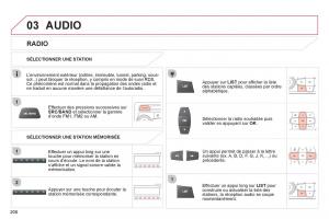 Citroen-C-Elysee-manuel-du-proprietaire page 210 min