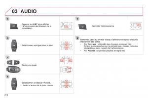 Citroen-C-Elysee-manuel-du-proprietaire page 216 min