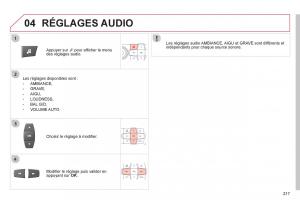 Citroen-C-Elysee-manuel-du-proprietaire page 219 min