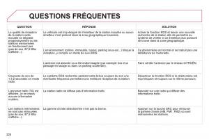 Citroen-C-Elysee-manuel-du-proprietaire page 222 min