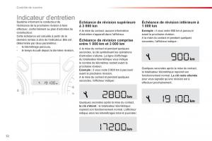 Citroen-C-Elysee-manuel-du-proprietaire page 34 min