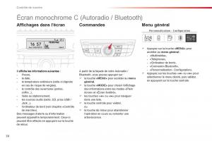 Citroen-C-Elysee-manuel-du-proprietaire page 40 min