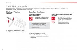 Citroen-C-Elysee-manuel-du-proprietaire page 44 min