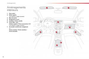 Citroen-C-Elysee-manuel-du-proprietaire page 72 min