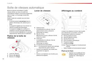 Citroen-C-Elysee-manuel-du-proprietaire page 84 min