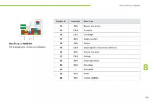 Citroen-C-Zero-manuel-du-proprietaire page 111 min