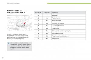 Citroen-C-Zero-manuel-du-proprietaire page 112 min