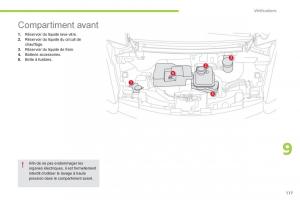 Citroen-C-Zero-manuel-du-proprietaire page 119 min