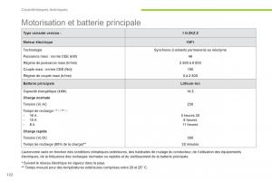 Citroen-C-Zero-manuel-du-proprietaire page 124 min