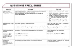 Citroen-C-Zero-manuel-du-proprietaire page 153 min