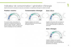 Citroen-C-Zero-manuel-du-proprietaire page 29 min