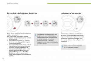 Citroen-C-Zero-manuel-du-proprietaire page 32 min