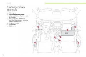 Citroen-C-Zero-manuel-du-proprietaire page 46 min