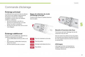 Citroen-C-Zero-manuel-du-proprietaire page 59 min