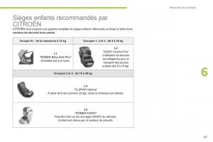 Citroen-C-Zero-manuel-du-proprietaire page 67 min