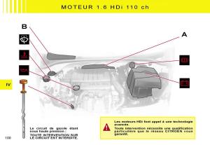 Citroen-C2-manuel-du-proprietaire page 102 min