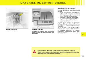 Citroen-C2-manuel-du-proprietaire page 105 min