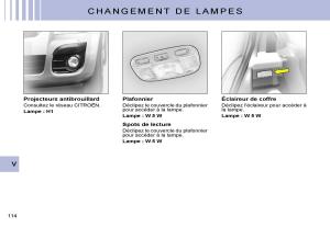 Citroen-C2-manuel-du-proprietaire page 116 min