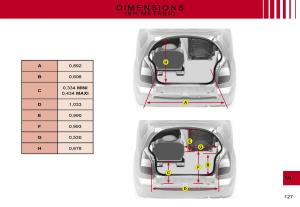 Citroen-C2-manuel-du-proprietaire page 129 min