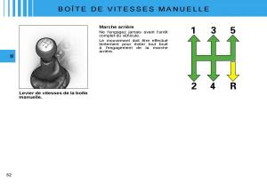 Citroen-C2-manuel-du-proprietaire page 54 min