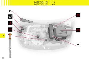 Citroen-C2-manuel-du-proprietaire page 98 min