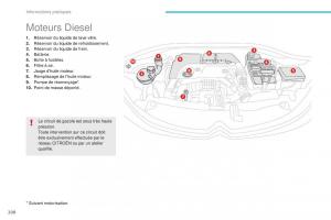 Citroen-C3-III-3-manuel-du-proprietaire page 210 min