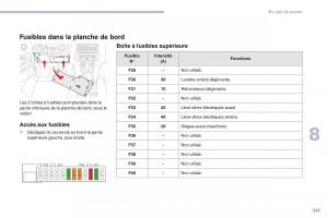 Citroen-C3-III-3-manuel-du-proprietaire page 245 min