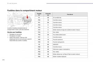 Citroen-C3-III-3-manuel-du-proprietaire page 248 min