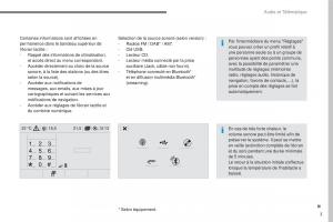 Citroen-C3-III-3-manuel-du-proprietaire page 277 min