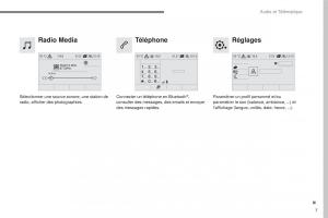 Citroen-C3-III-3-manuel-du-proprietaire page 281 min